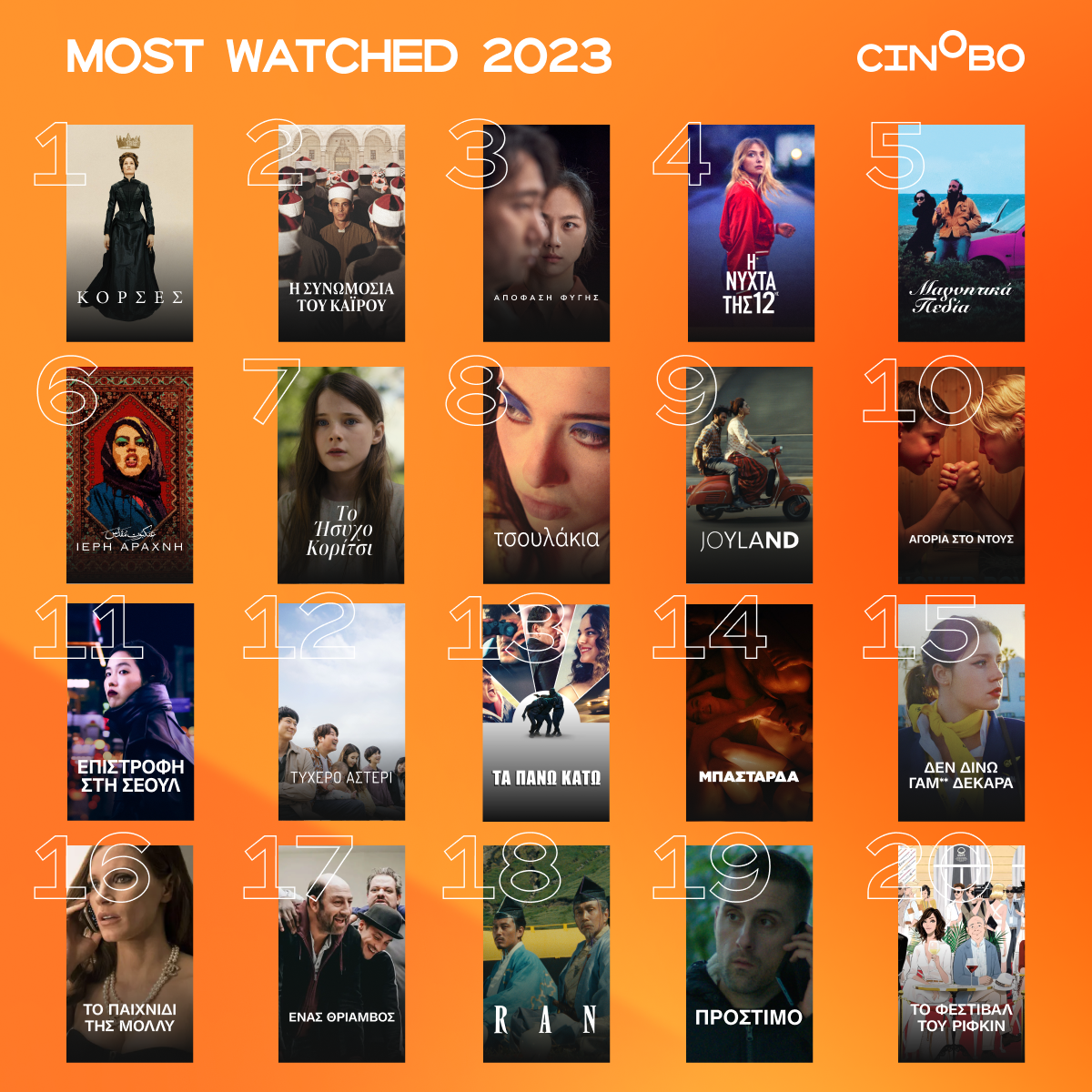MOST WATCHED 2023 5
